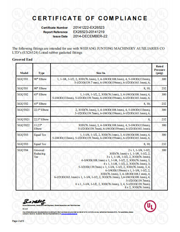 Qualification Certificate