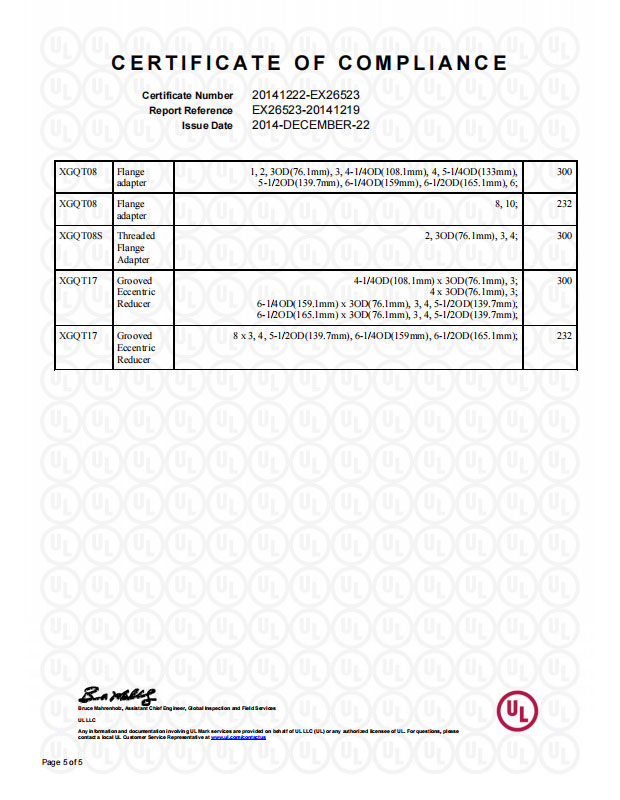 Qualification Certificate